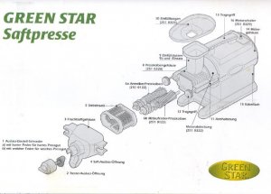 Bild 2 zu Artikel Green Star Ersatzteile, Fruchtsaftgehäuse für GreenStar GS 1000/3000, auch für Green Life 